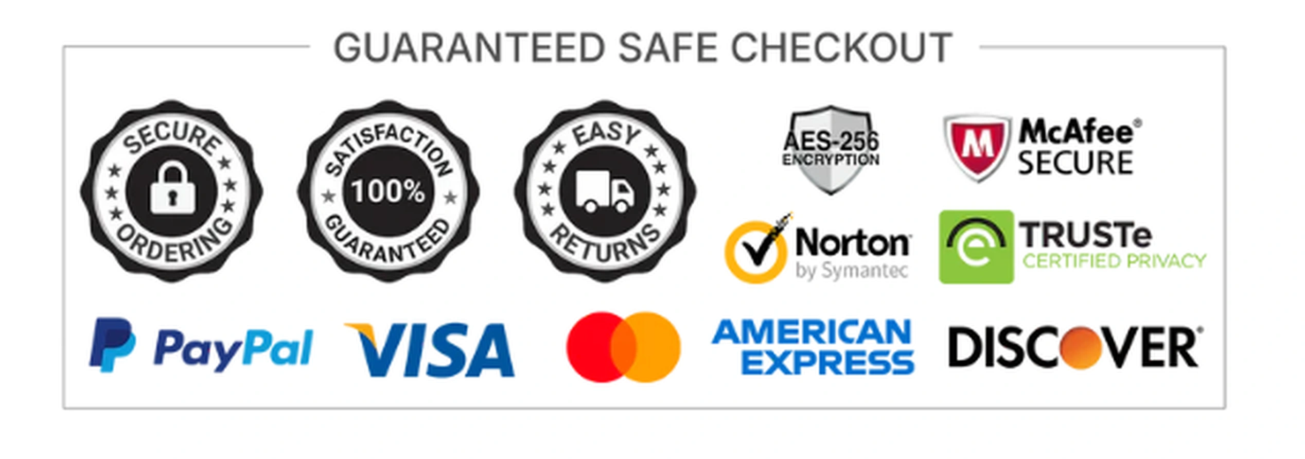 Guaranteed Safe Checkout